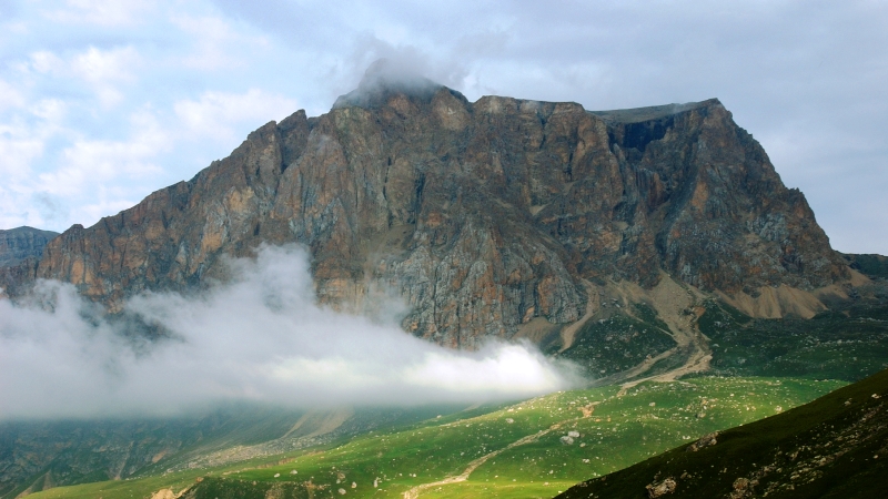 Requirements for a Trip to Azerbaijan