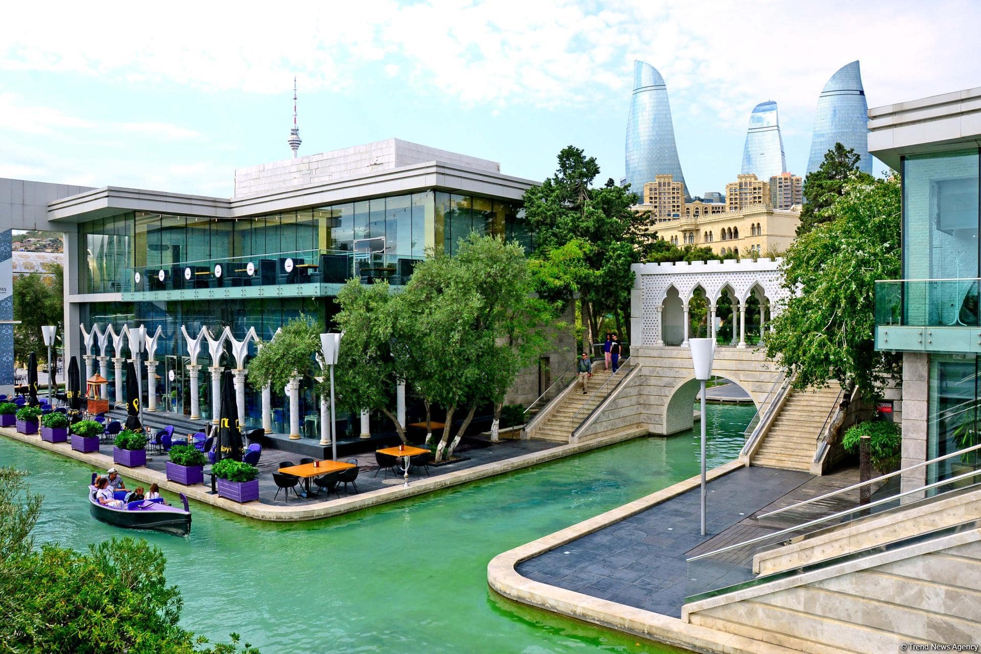 Requirements for a Trip to Azerbaijan